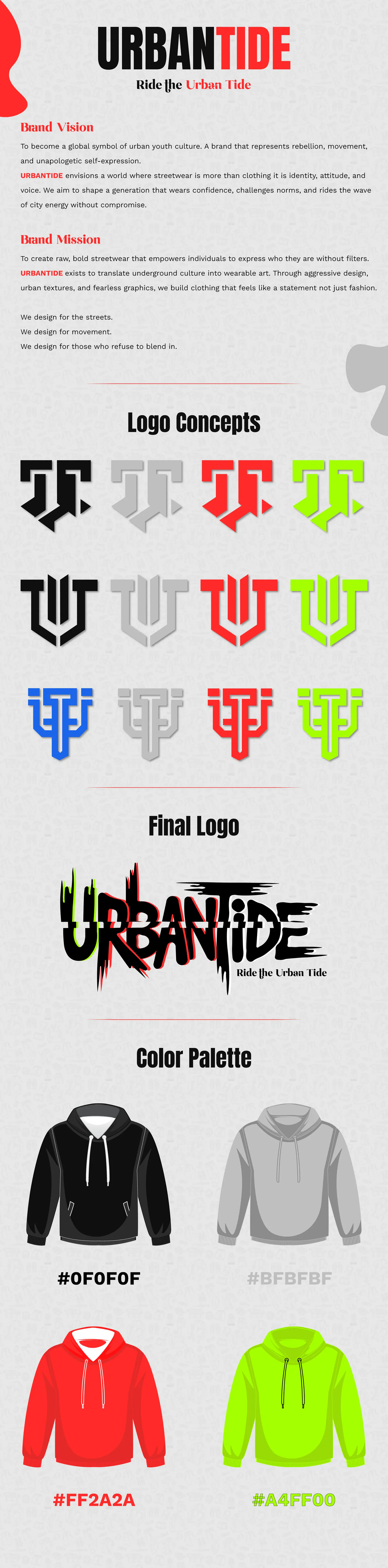 Urbantide brand vision, mission and logo concept board