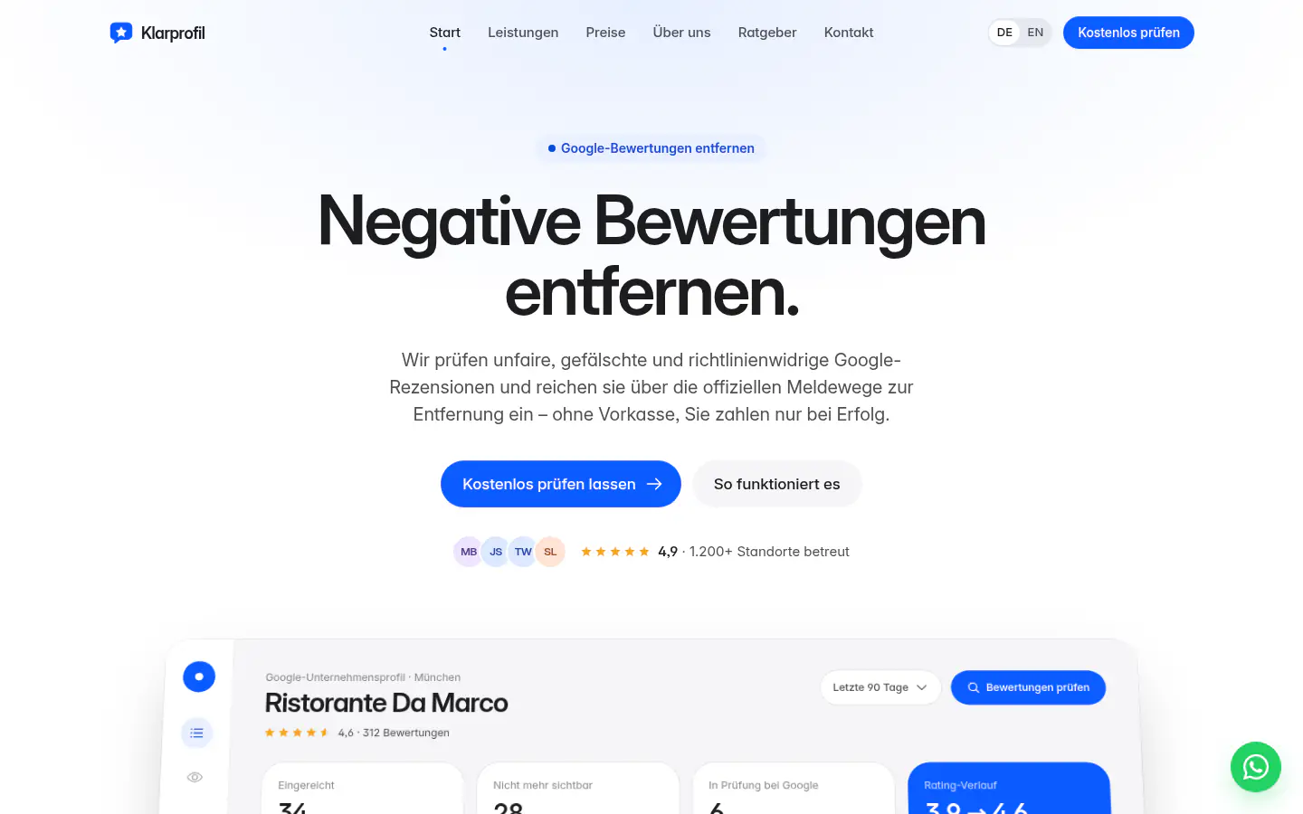 Klarprofil homepage with the review-audit dashboard in the hero