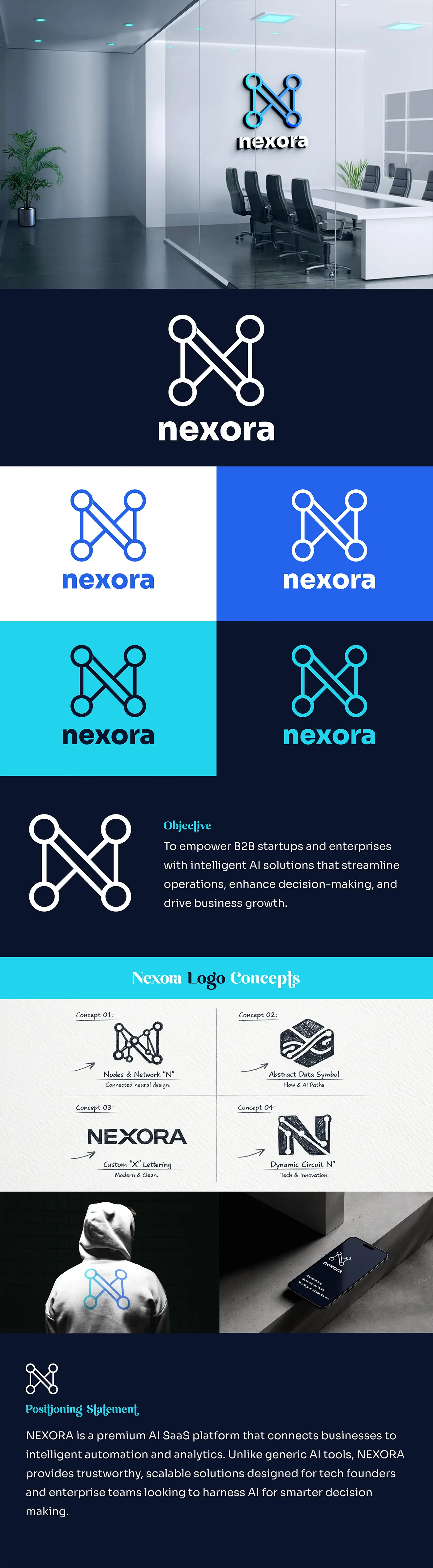 Nexora brand board with logo system, colourways and office signage